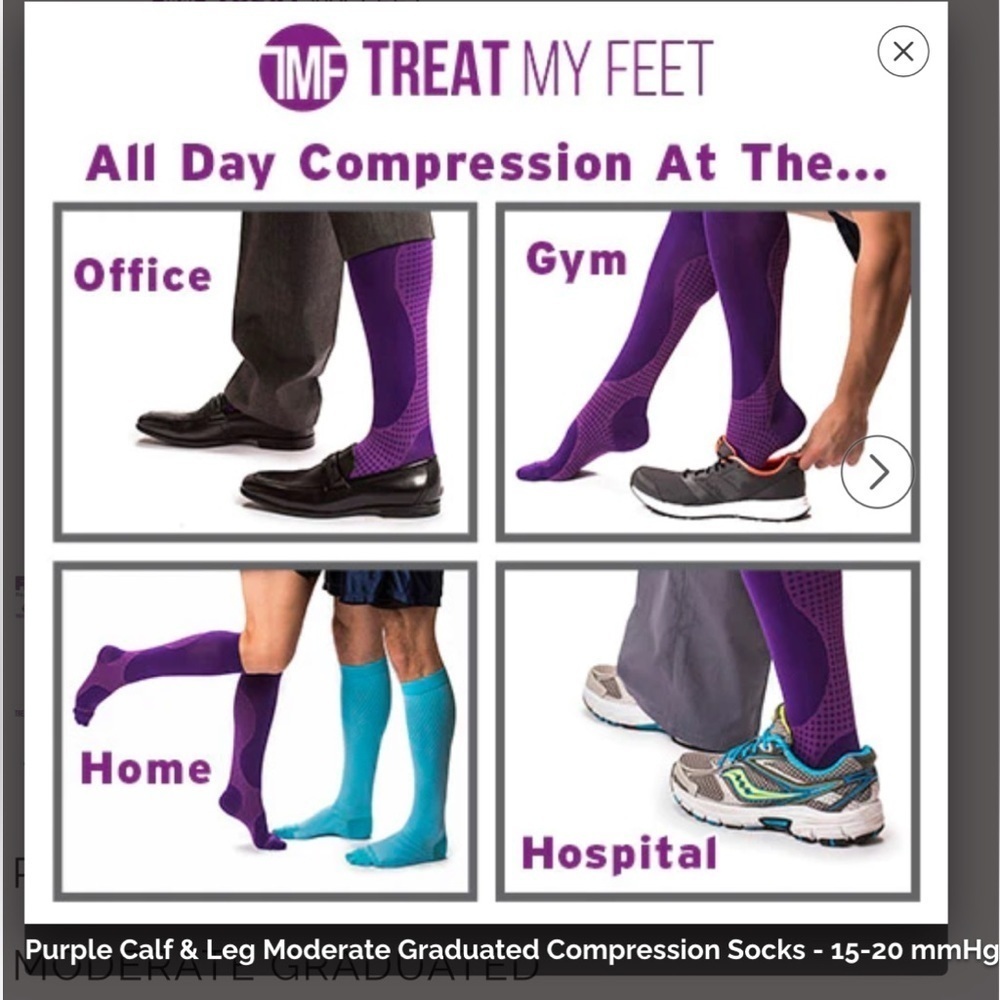 Treat My Feet, New and Sealed, Compression Socks • Size Medium • Knee High - Picture 5 of 6